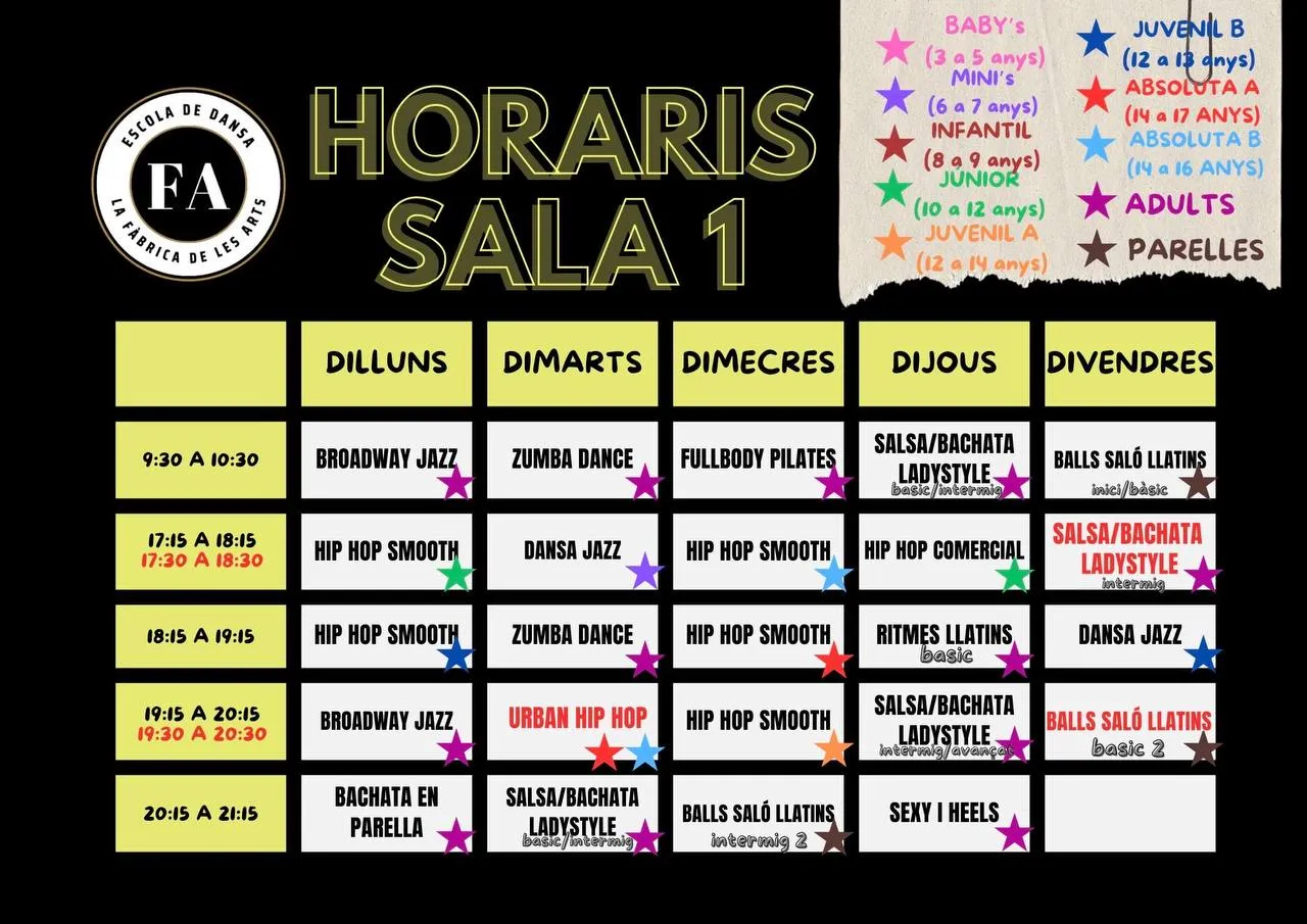 Horaris La Fà brica de les Arts - Setmana (imatge 1)