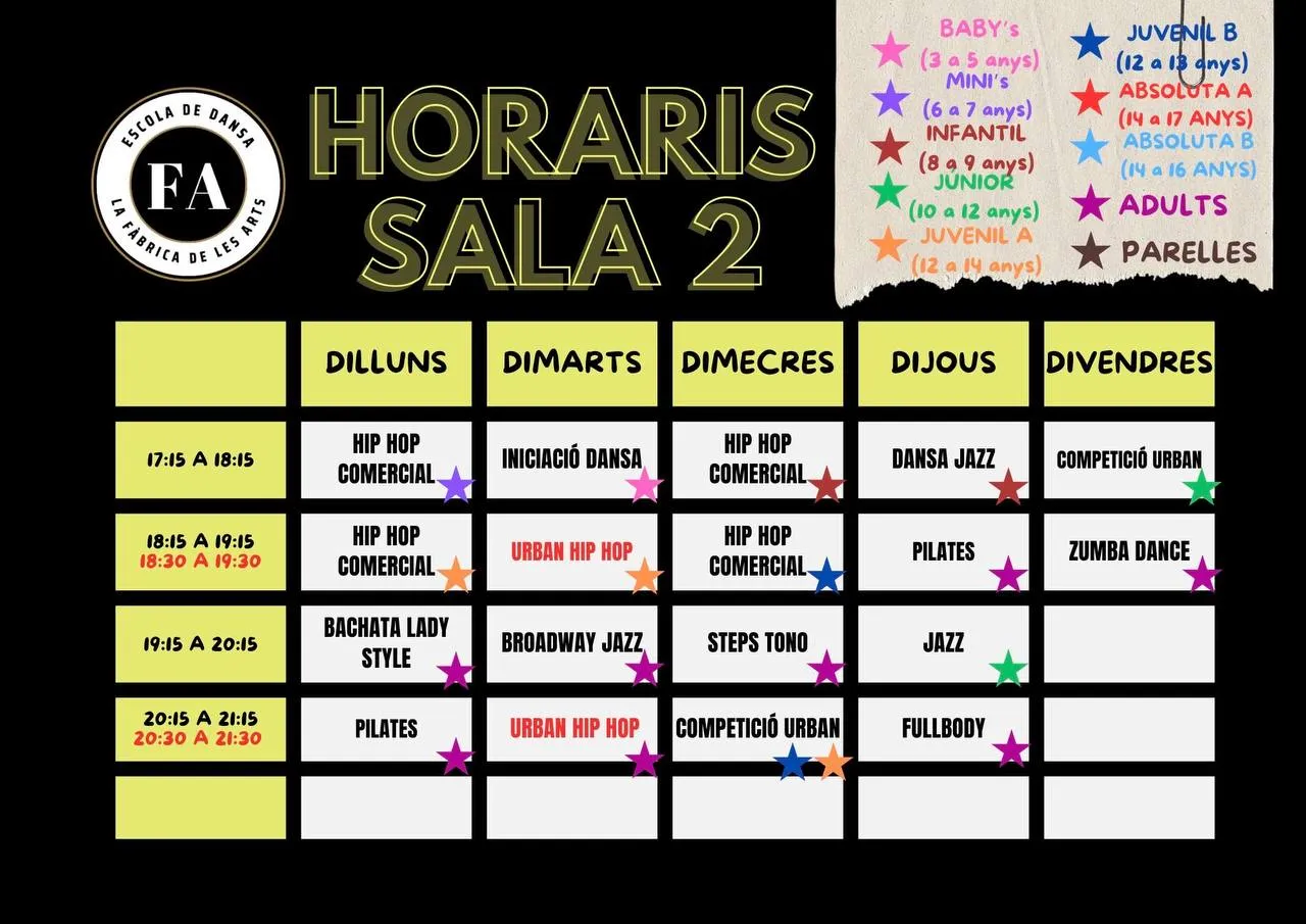 Horaris La FĂ brica de les Arts - Setmana (imatge 2)